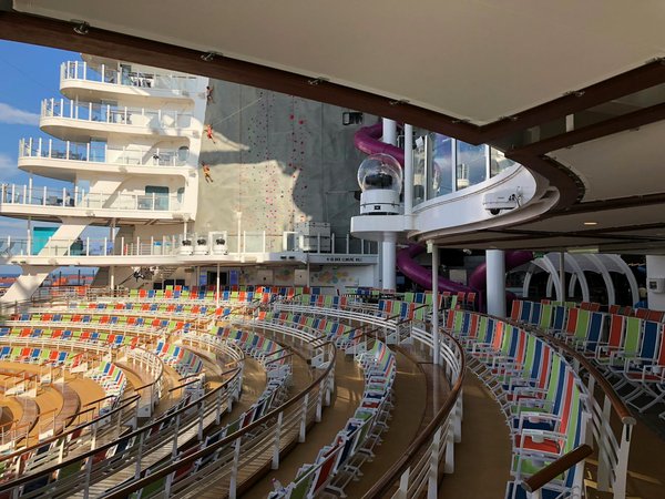 Comparateurs de voyage et écologie : quel impact ?